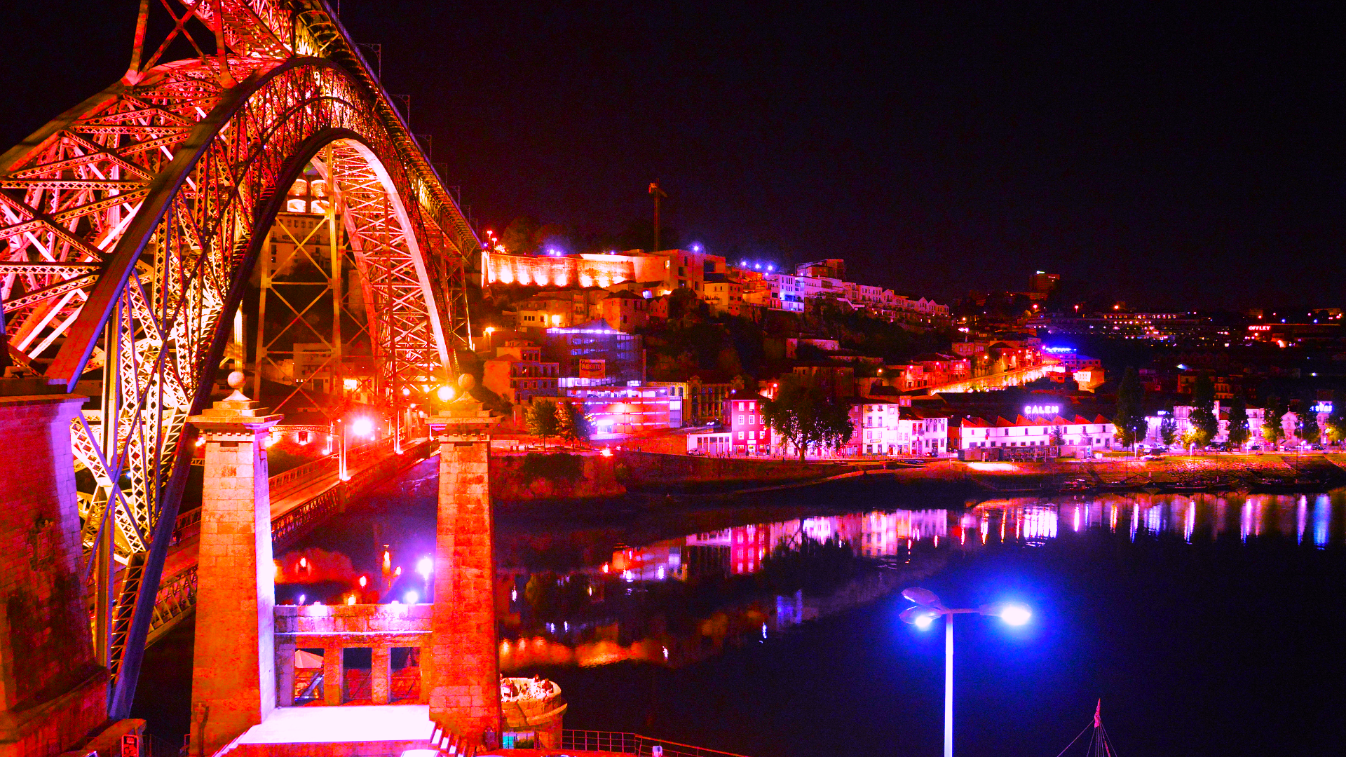 View of Luís I Bridge in Porto
